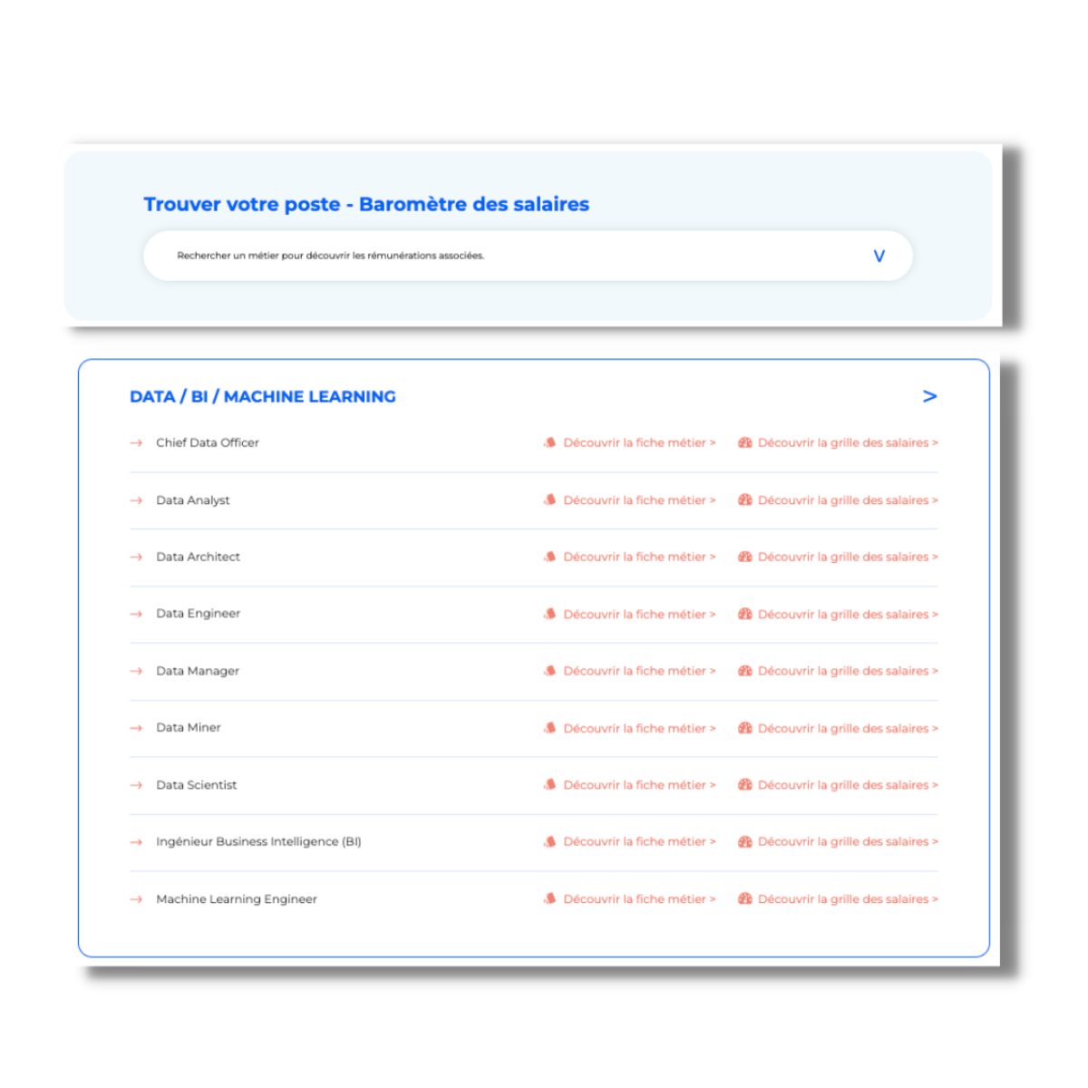 Liste baromètre des salaires